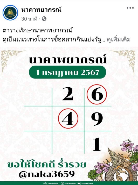 ตารางหวยนาคาพยากรณ์ล่าสุดเทพนาคา